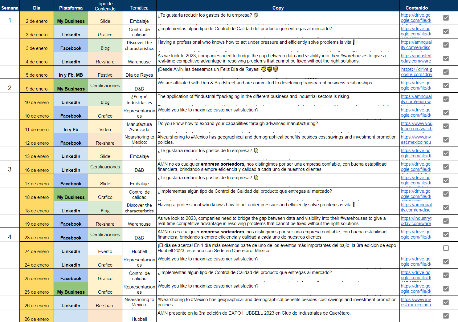 AMN content planning grid