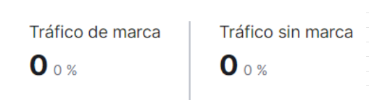 Traffic mix metrics